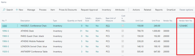 logixcare-solutions-for-business-page-extension-vs-page-customization