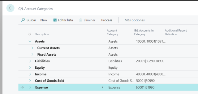 logixcare-solutions-for-business-setting-up-gl-categories-and-subcategories-in-microsoft-business-central